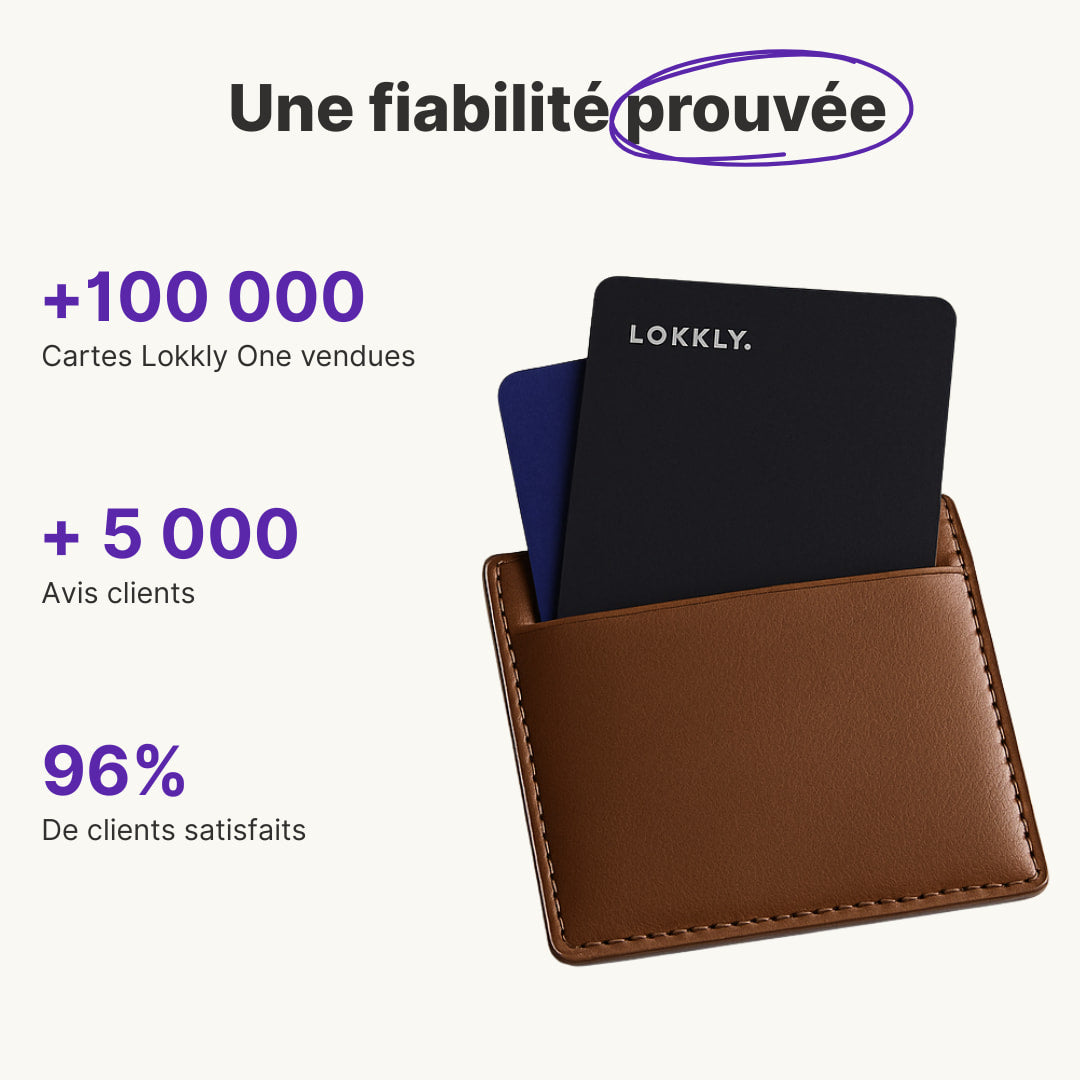 Lokkly One – Carte de tracking
